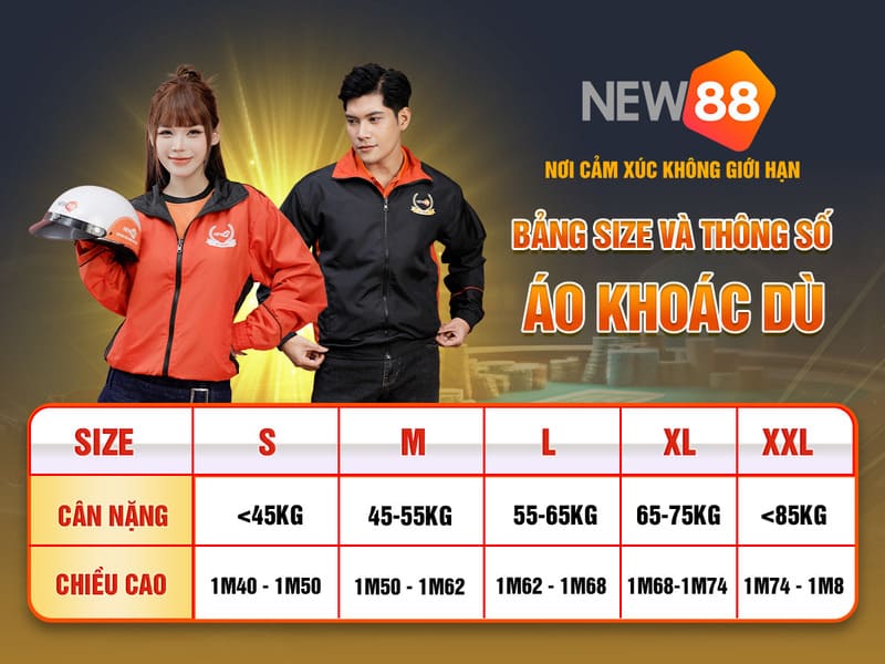 w88 link đăng nhập phỏm 2025